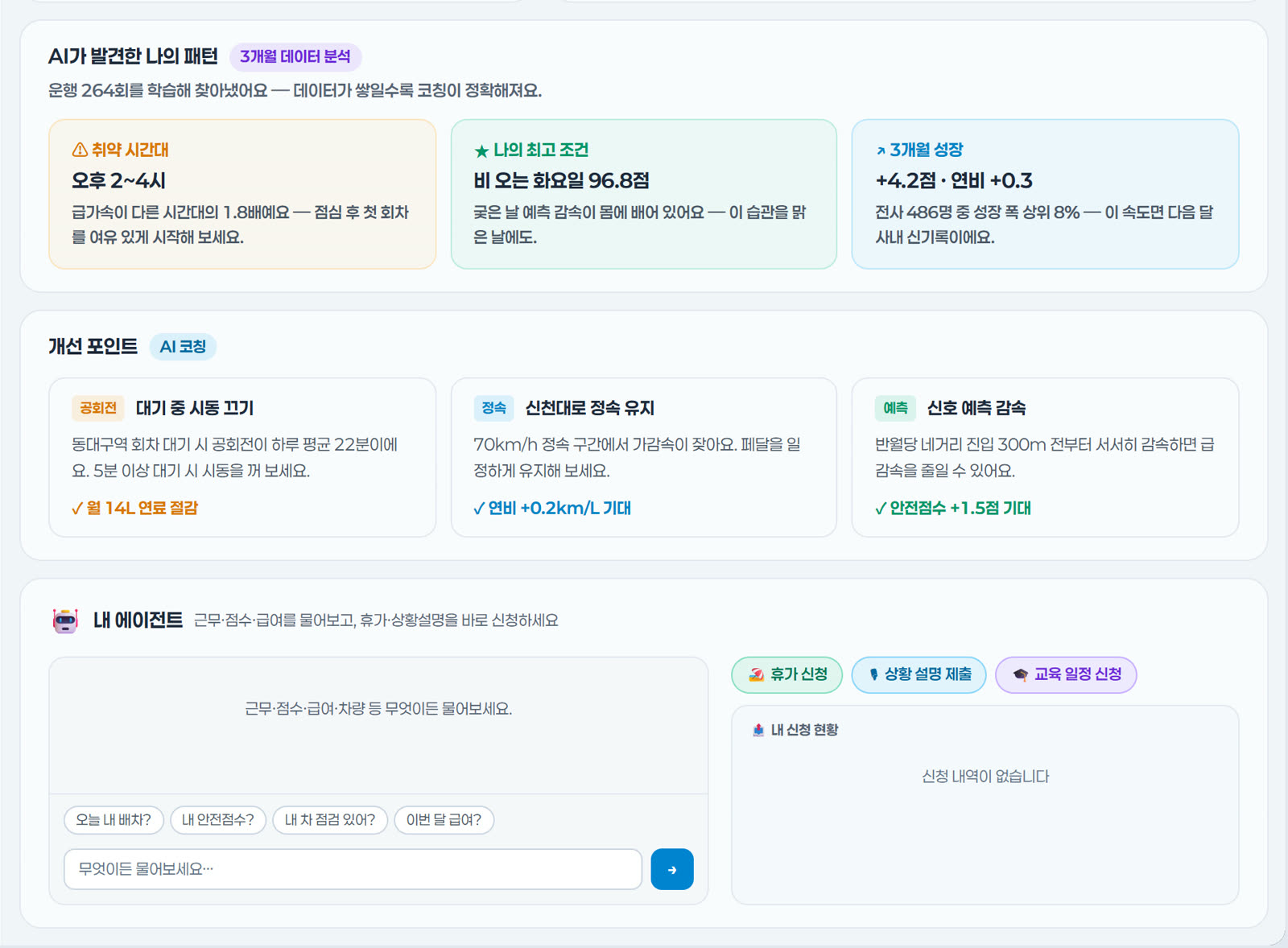 기사 앱 리포트 예시 화면 — AI가 발견한 개인 운전 패턴·개선 포인트 코칭·에이전트 신청